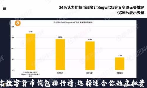 
2023年知名数字货币钱包排行榜：选择适合你的虚拟资产管理工具